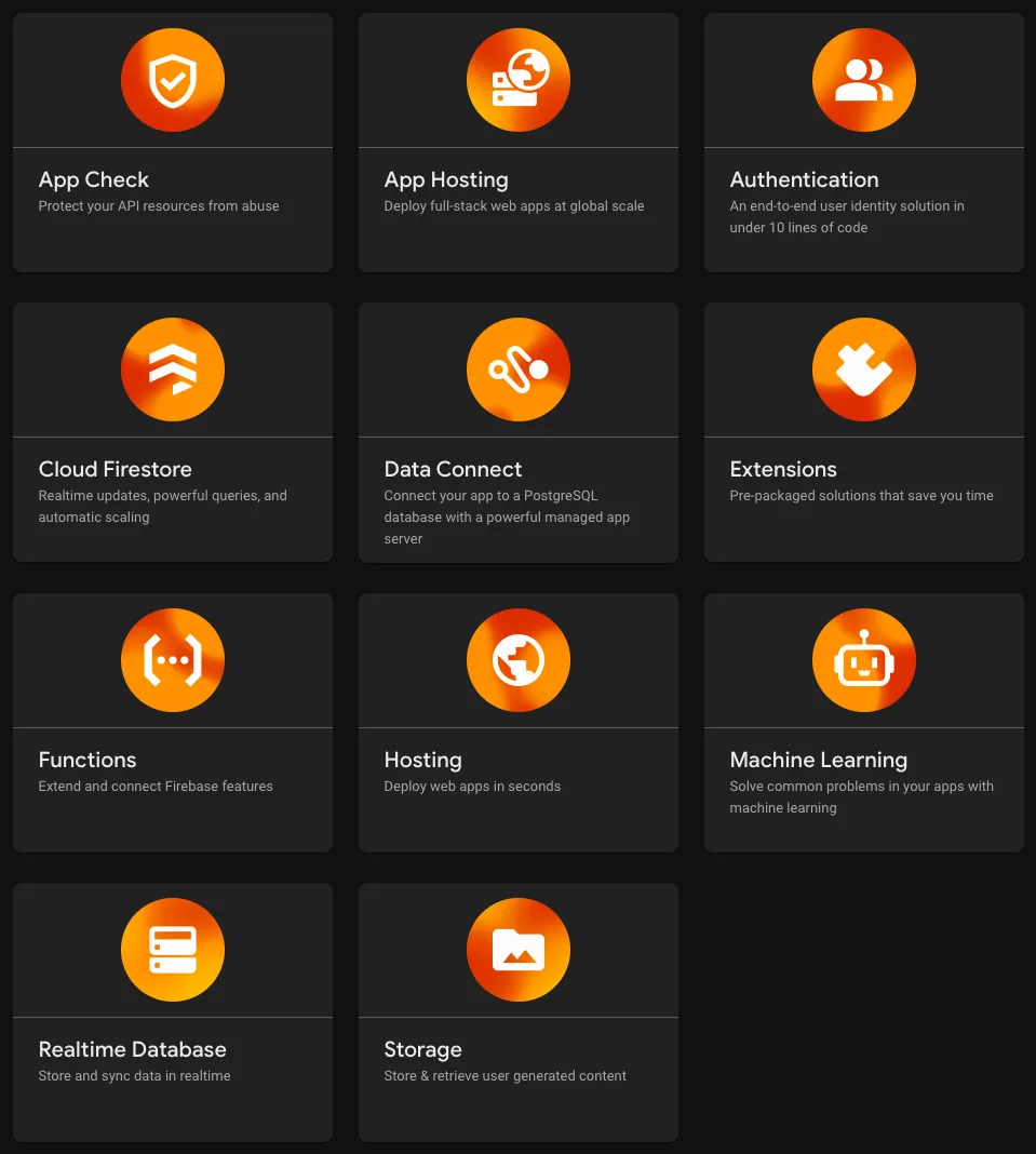 caracteristicas de firebase